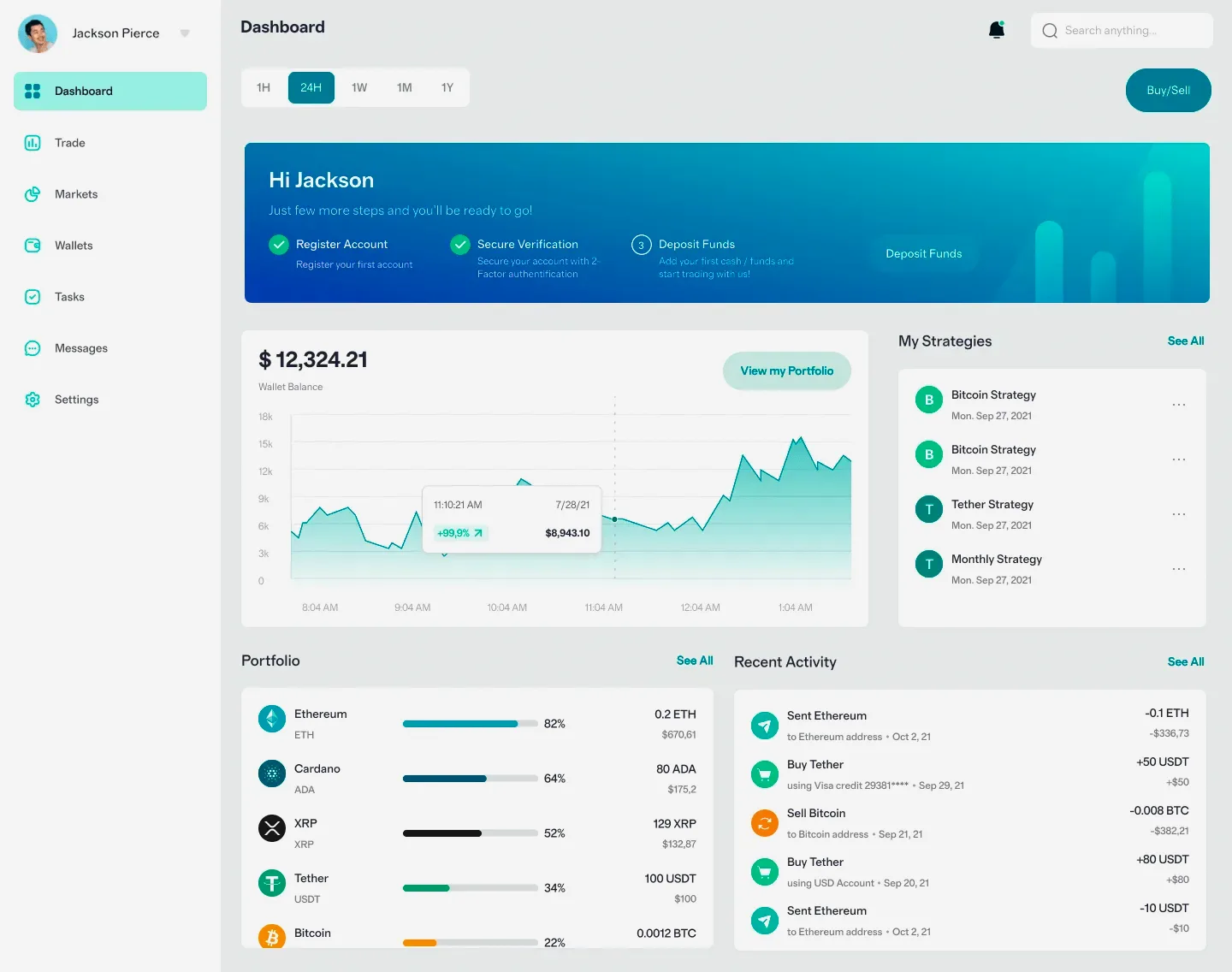 trading quantitatif